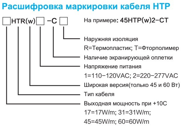 Расшифровка маркировки кабеля HTP
