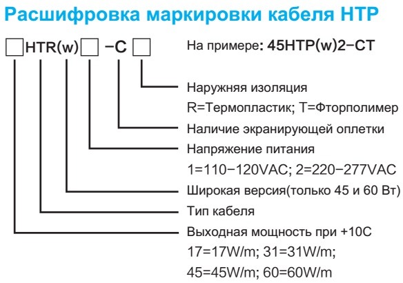 Расшифровка маркировки кабеля HTP