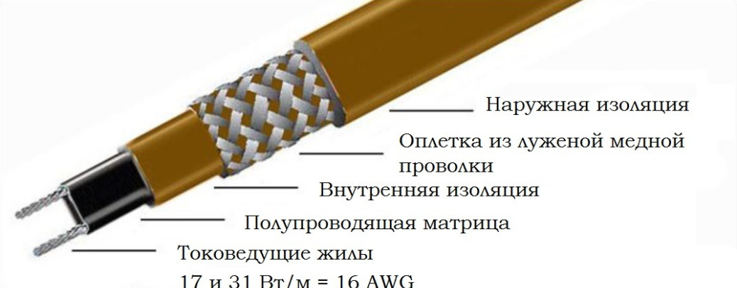 устройство саморегулирующегося кабеля HTP